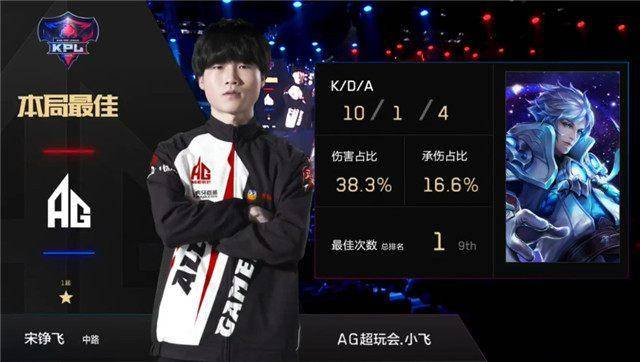 似乎倾向于