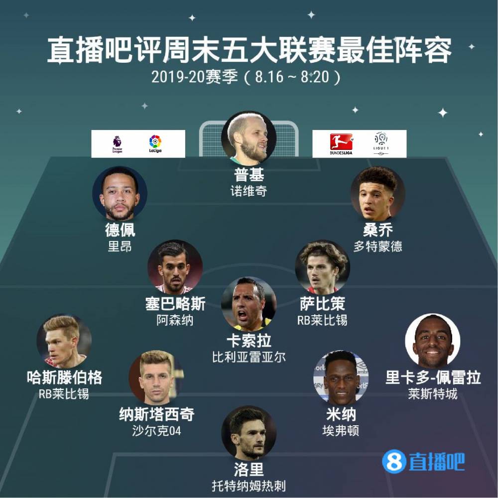 管理模式