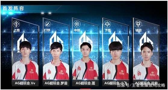 对比与成长