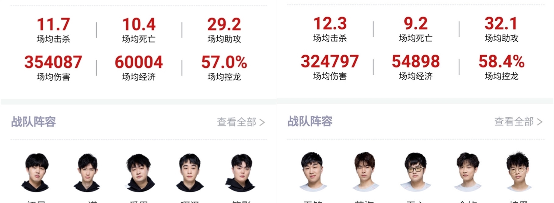 死攸關之戰