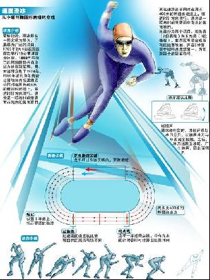 保持定力