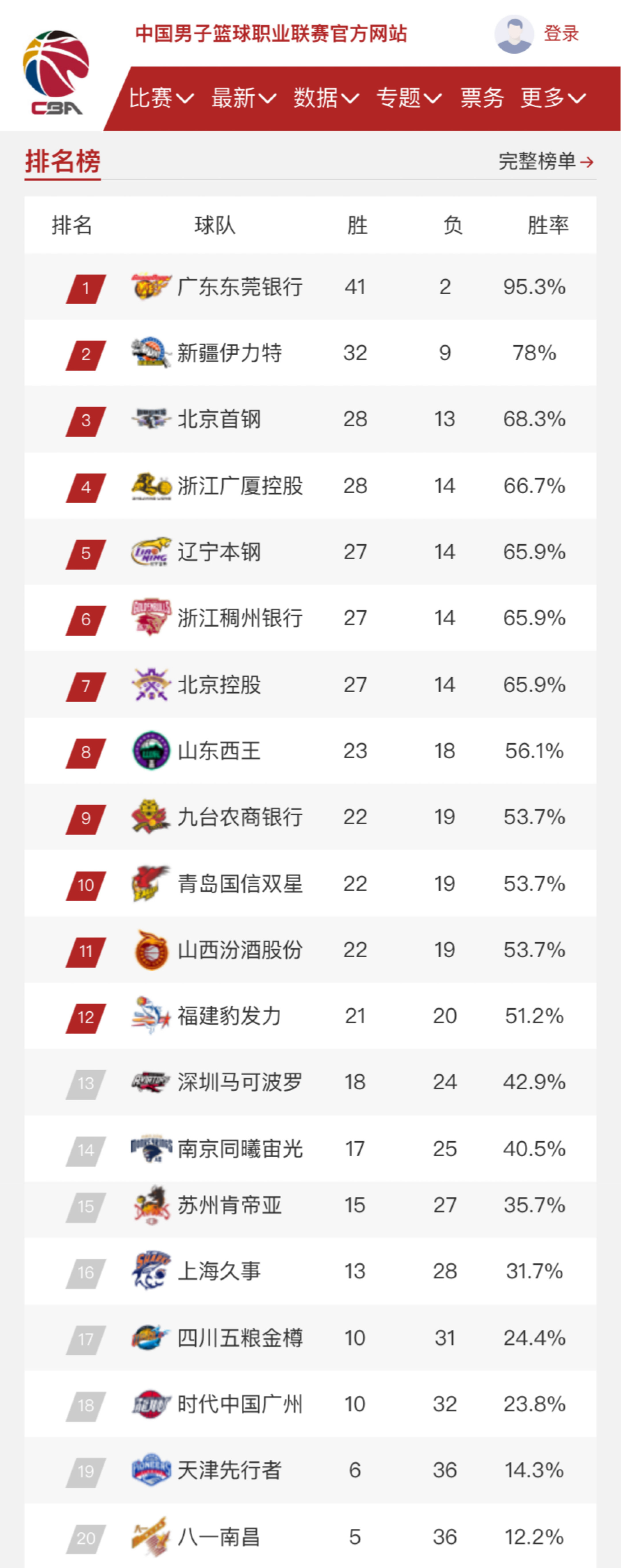 不来梅将坐